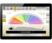 Auswahl Software für iLifeSOMM HDS - Software HDS basic + prof